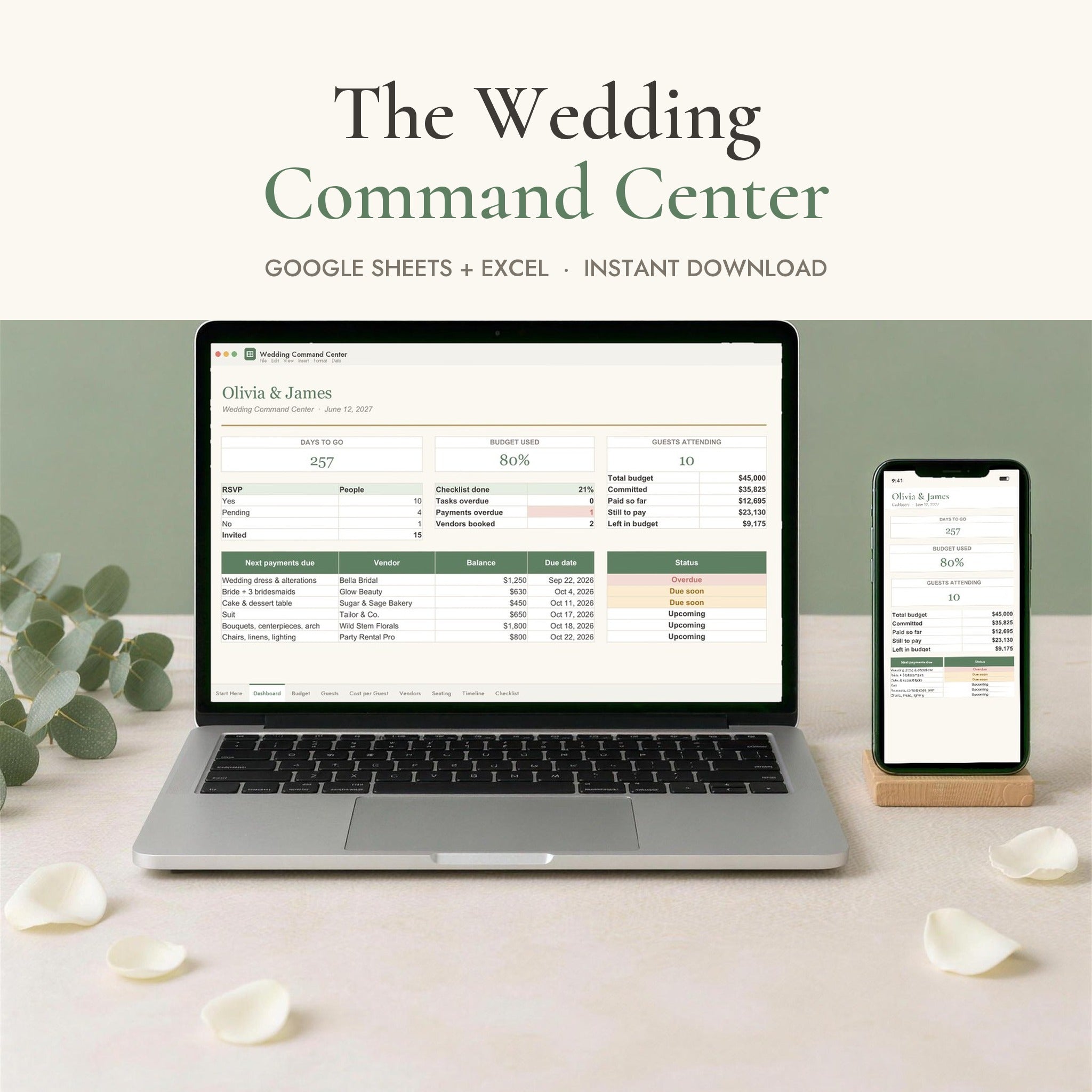 The Wedding Command Center
