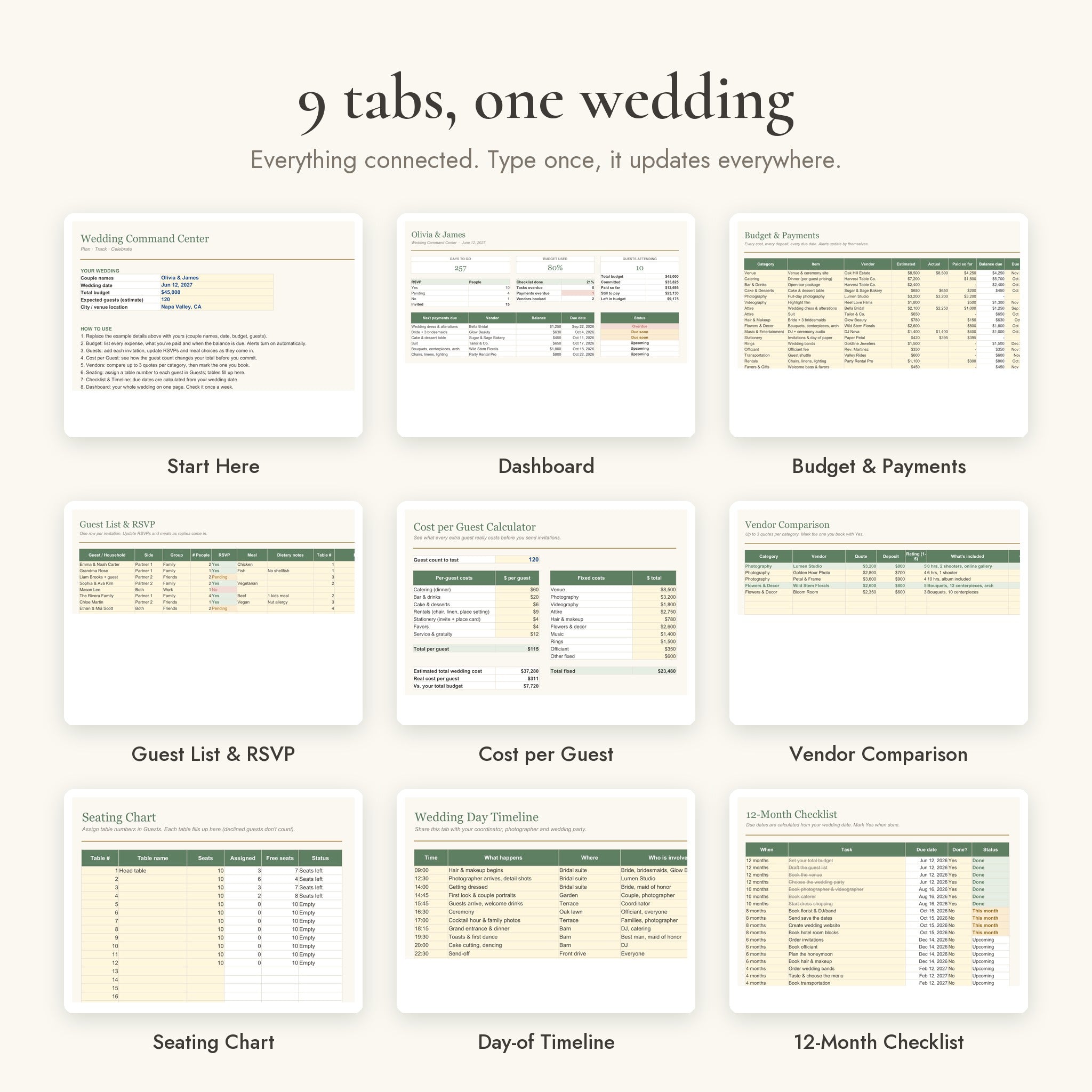 The Wedding Command Center