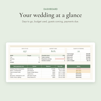 The Wedding Command Center